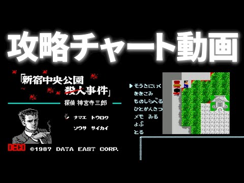 [ファミコン攻略]神宮寺三郎 新宿中央公園殺人事件をクリアまで